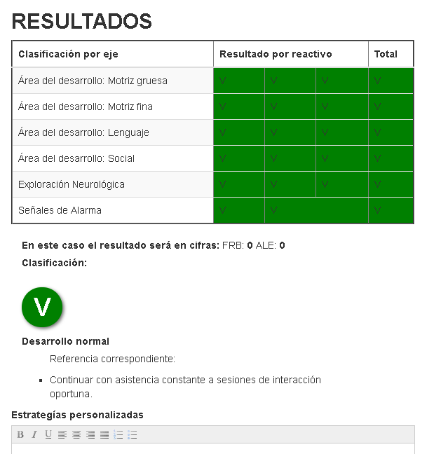 Resultados de la evaluación en Prueba EDI digital